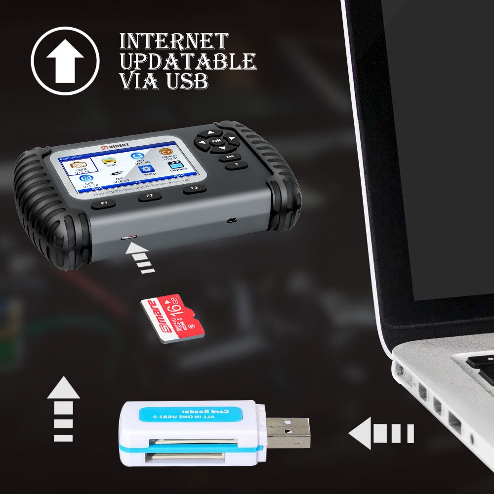 Professional Car Scanner Diagnostic Tool - Auto Parts Shelf