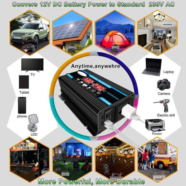 Car Power Inverter Charger - Image 3