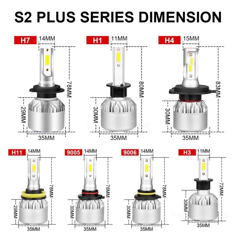 car led headlight brightness
