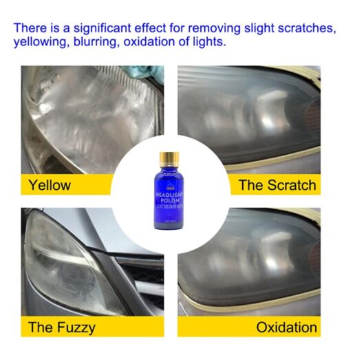 Car Headlight Restoration Kit