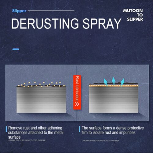 Auto Rust Inhibitor: Derusting Spray - Image 6