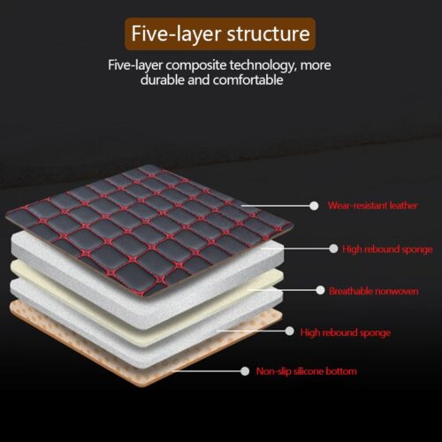 Universal Auto Seat Covers: Auto Seat Cushions - Image 3