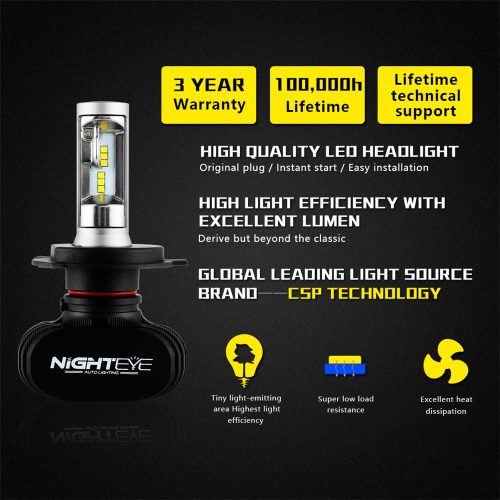 Car LED Headlight Bulbs - Image 3