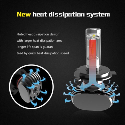 Car LED Headlight Bulbs - Image 5