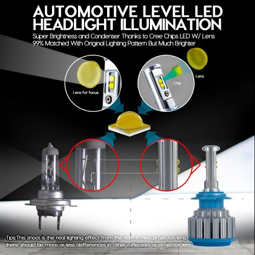 Headlight LED Bulbs LED Headlight Replacement Bulbs - Image 5