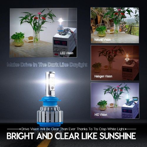 Headlight LED Bulbs LED Headlight Replacement Bulbs - Image 4